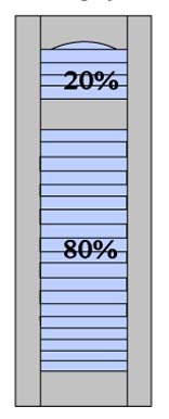 L9 20% - 80% Split